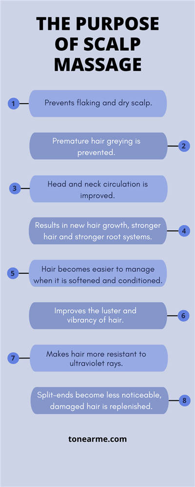 Here’s What You Need To Know About Head Massage